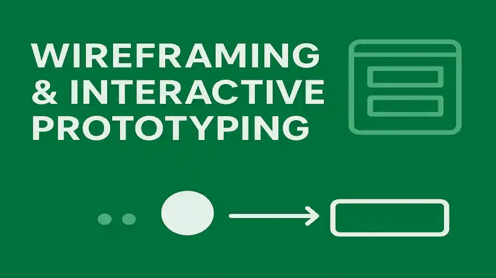 Wireframing & Interactive Prototyping